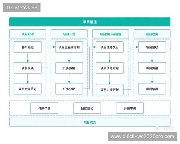 万利体育官方网客户服务体系解析，解决用户在使用过程中遇到的各种问题